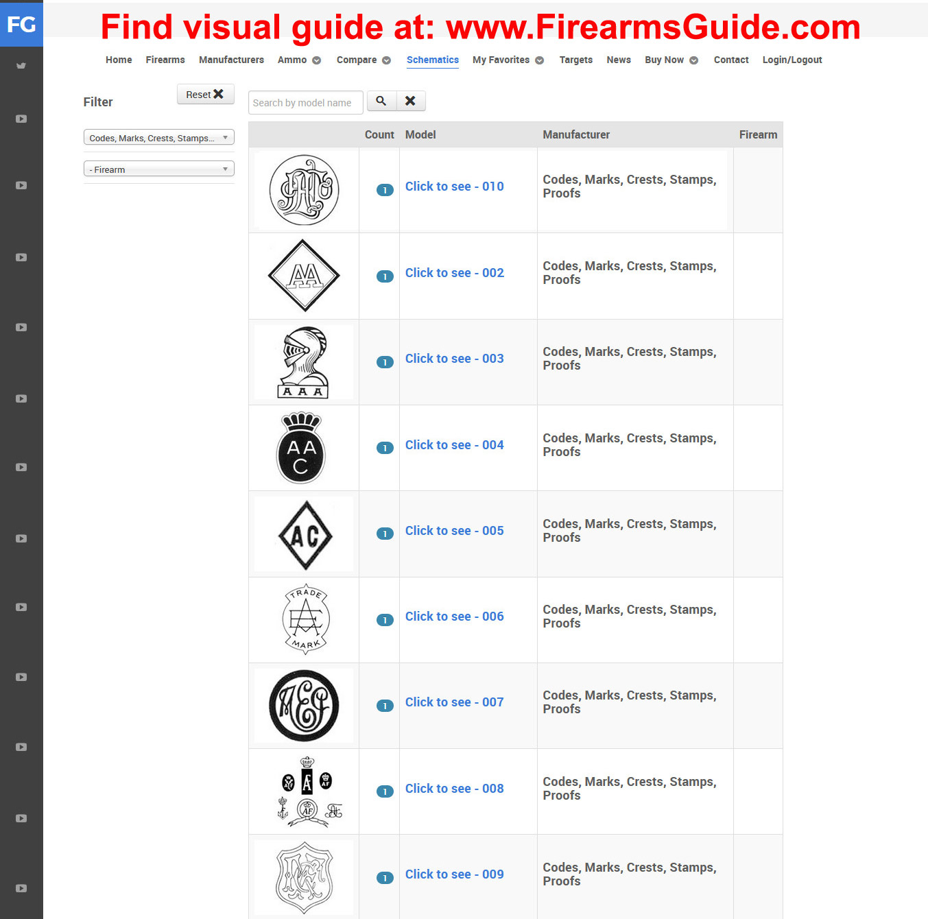 Firearms - Guides - Importation & Verification of Firearms