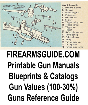 Printable Gun Manuals, Blueprints With Dimensions, Schematics, Old 