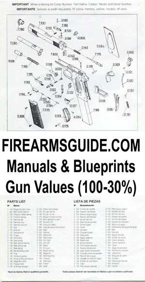 Printable Gun Manuals, Blueprints with Dimensions, Schematics, Old ...