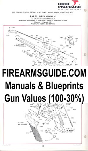 Printable Gun Manuals, Blueprints with Dimensions, Schematics, Old ...