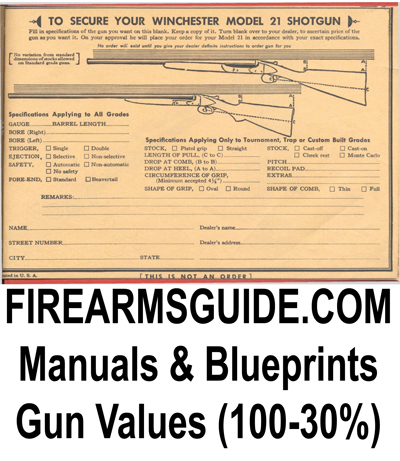 Printable Gun Manuals, Blueprints with Dimensions, Schematics, Old ...