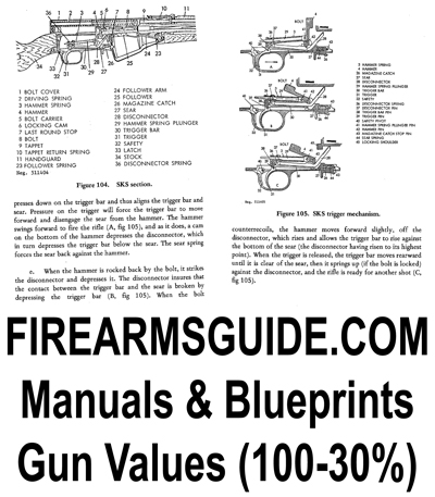 Printable Gun Manuals, Blueprints with Dimensions, Schematics, Old ...