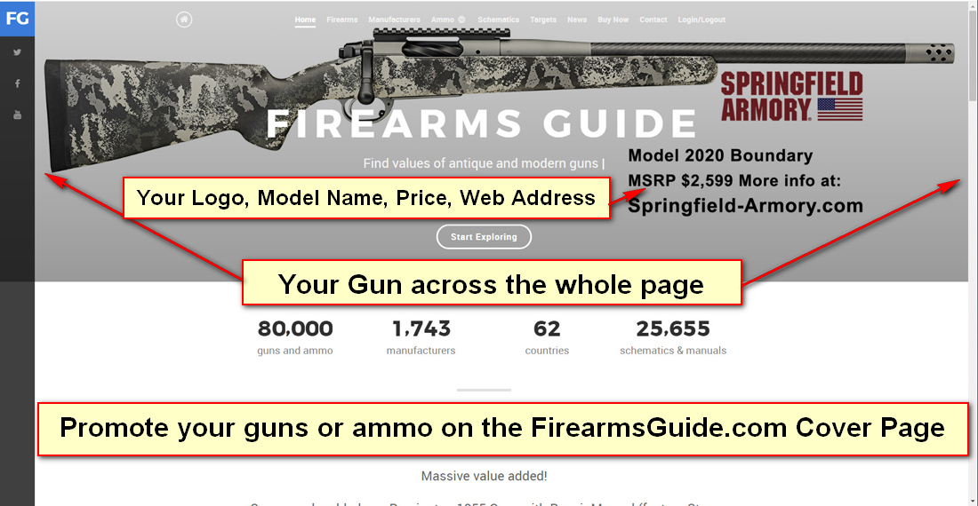 Present your Guns or Ammo on the Cover Page of the FirearmsGuide.com